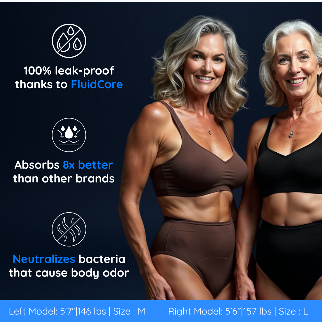 Atelivo Leakproof Underwear